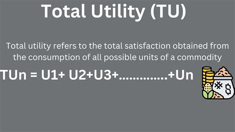 Total utility .